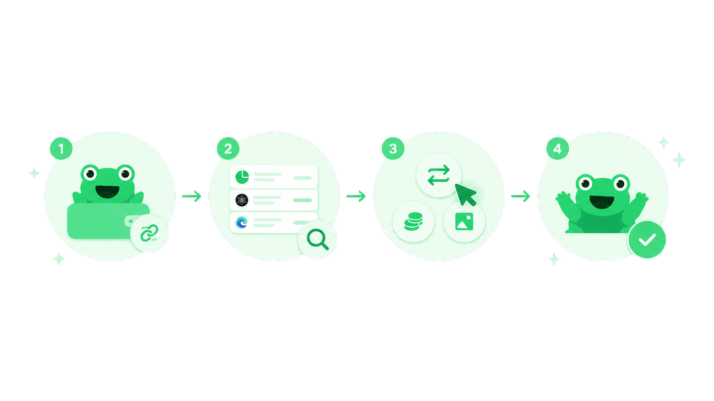Leap Wallet connect and confirm screen